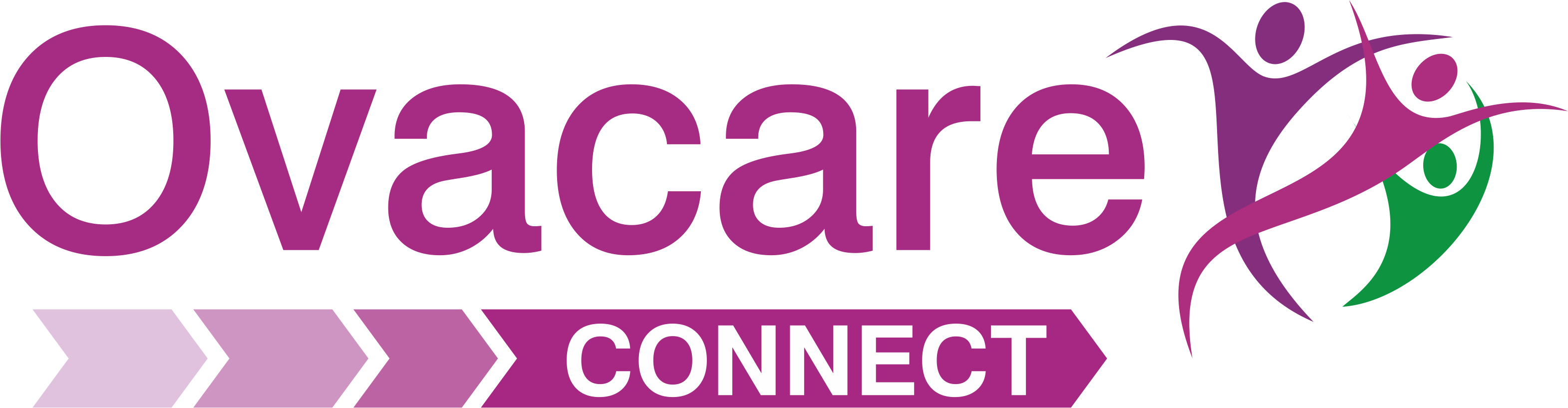 Ovacare Connect